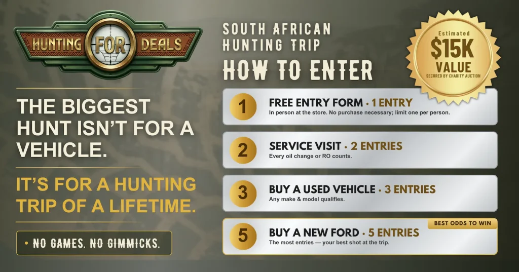 Tcf — Win The Trip Of A Lifetime Entry Tiers 2063×1080 2 1